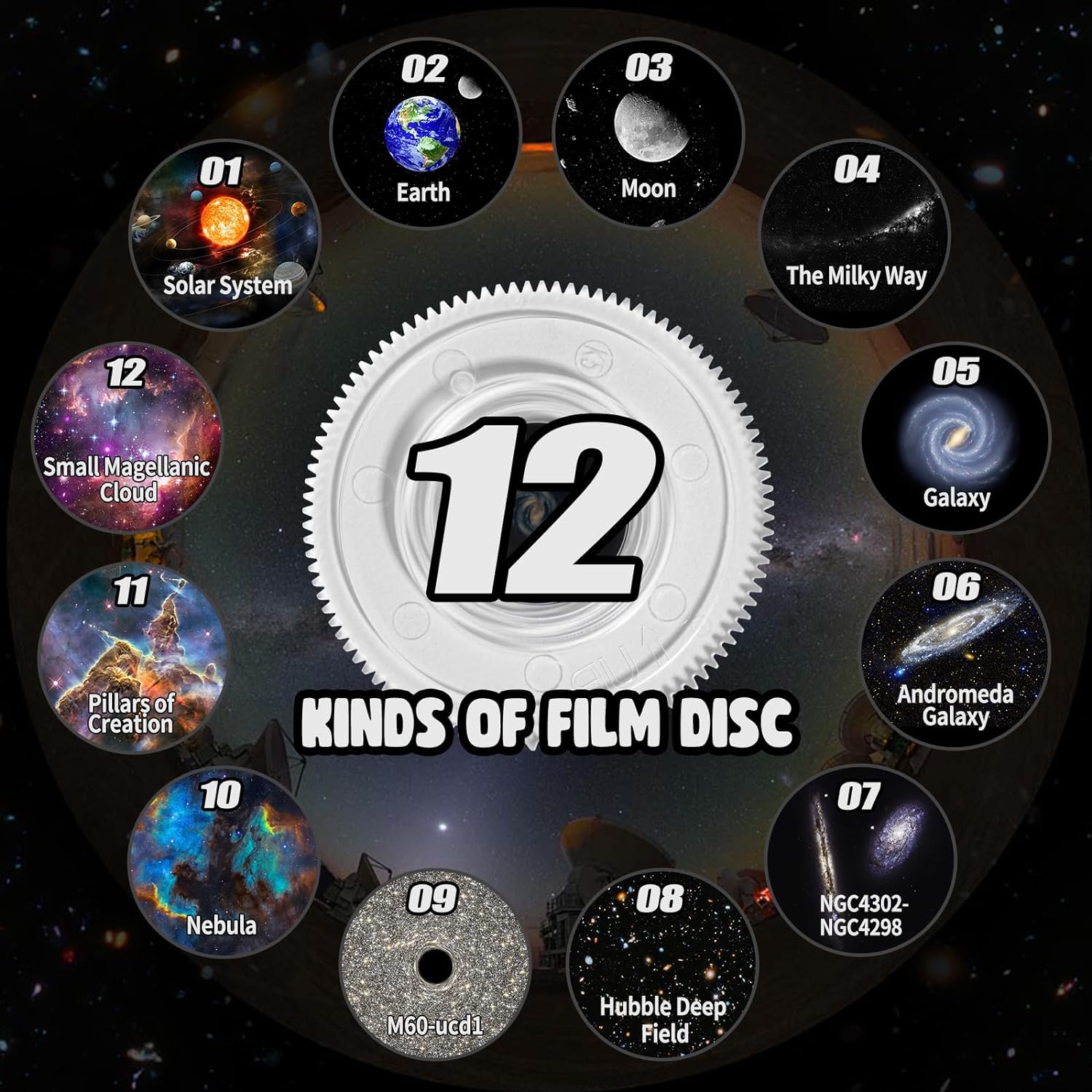 360° Planetarium Projector | Improved relaxation and stress relief